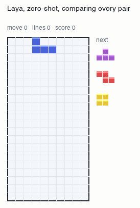 A Tetris game played by the untuned model comparing every pair of options.
