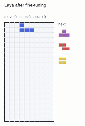 A Tetris game played by the fine-tuned model, clearing lines steadily.